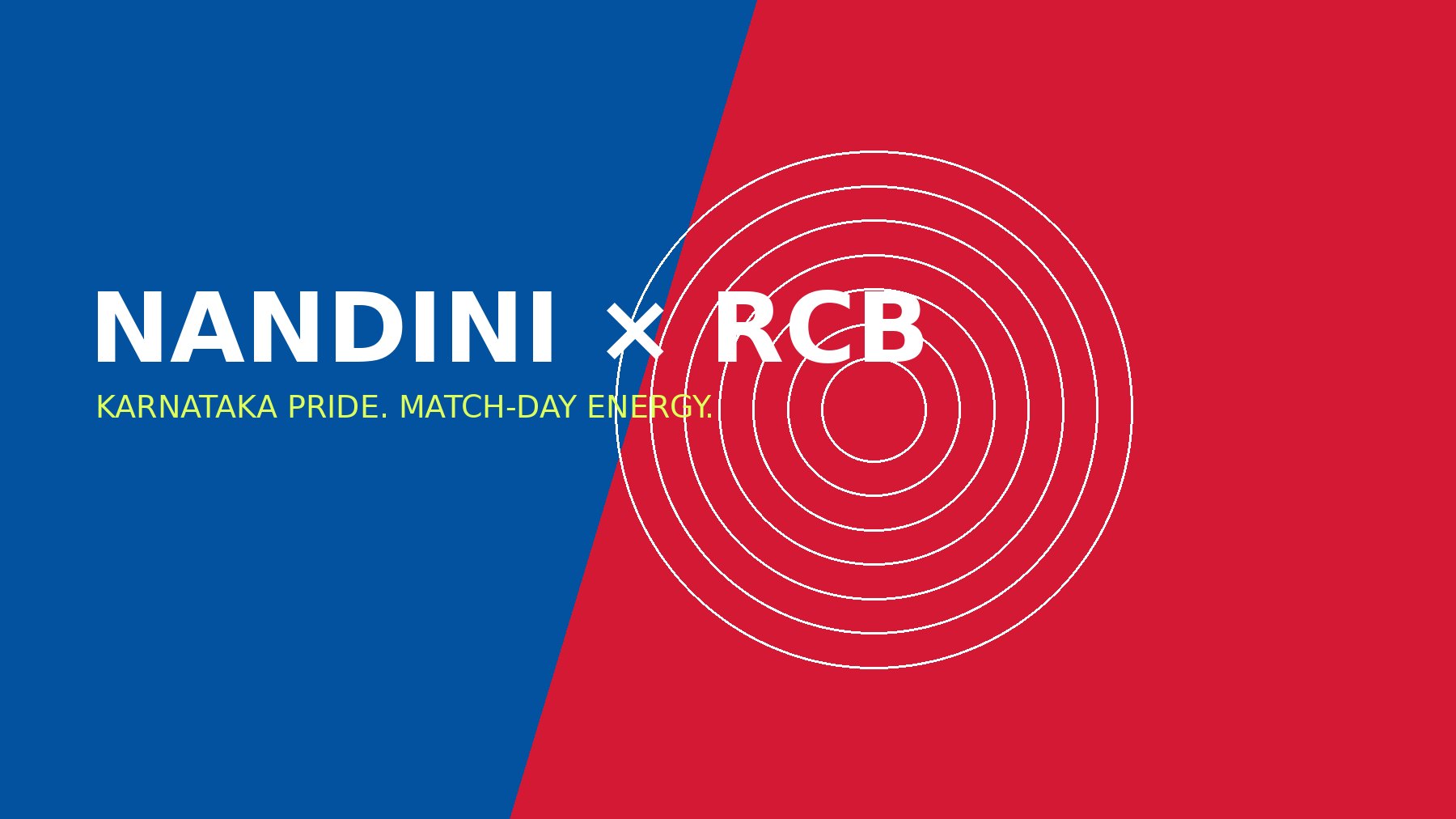 Nandini Milk and Royal Challengers Bengaluru partnership campaign